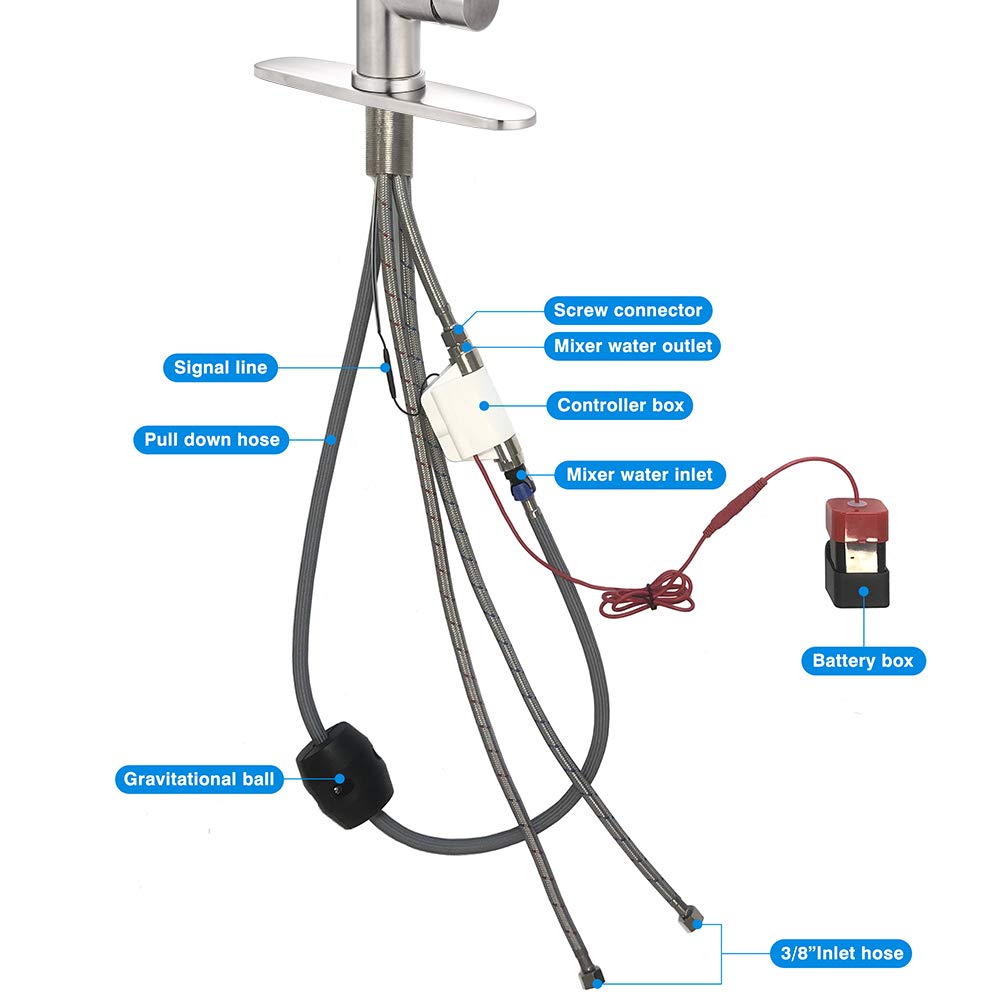 Single Handle Kitchen Faucet with Pull-Down Sprayer