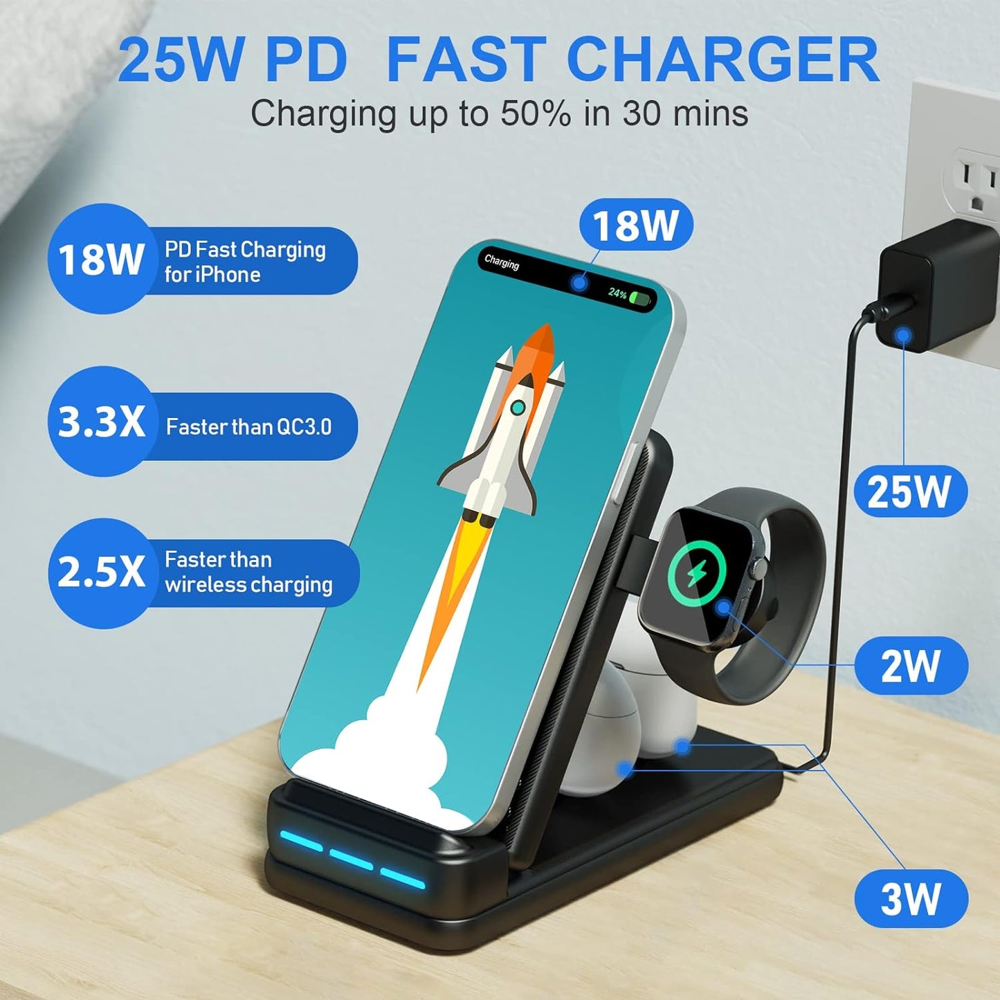 25W PD Fast Charger: 4-in-1 Foldable Stand for iPhone 14/13/12/11/X, Apple Watch, AirPods & Earbuds