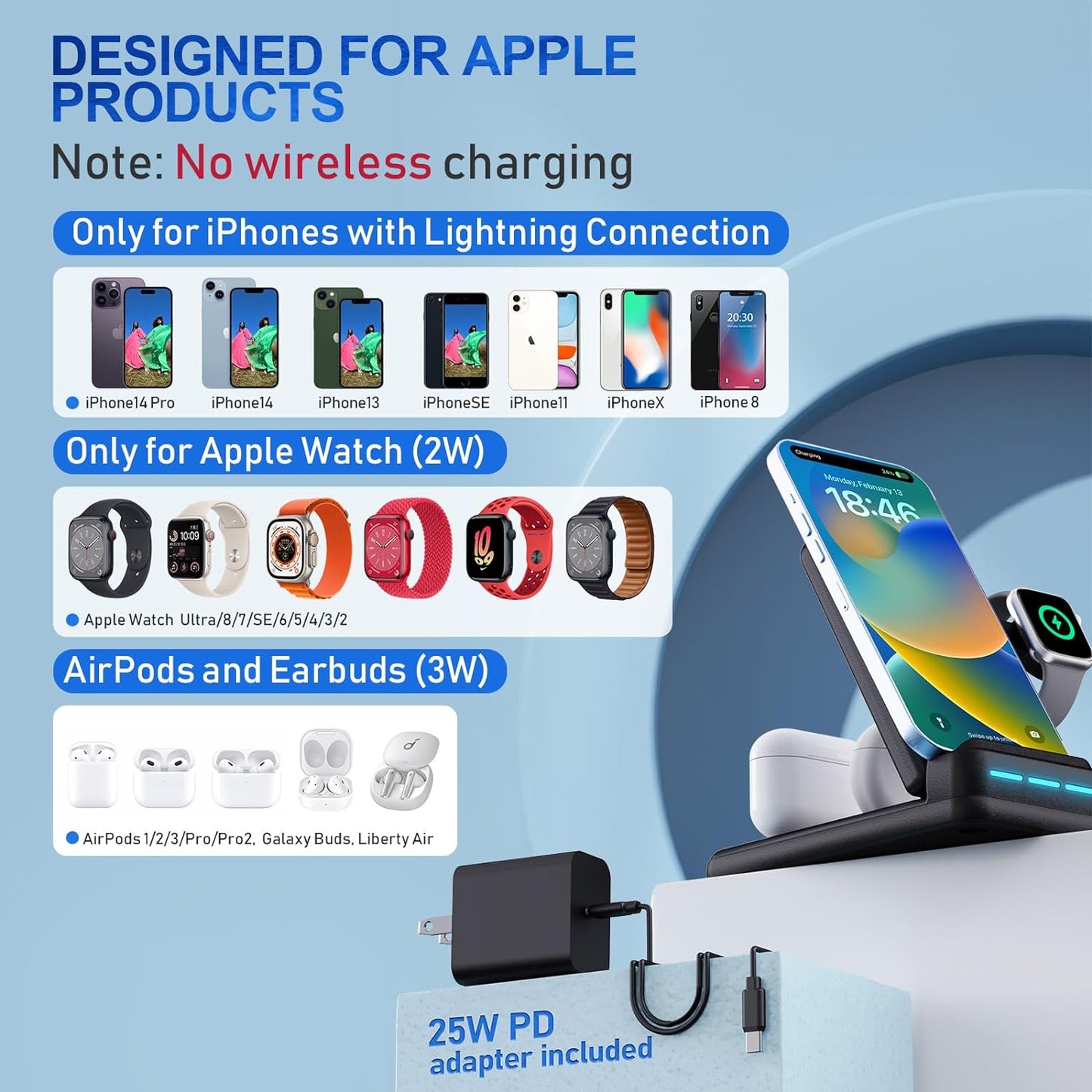 25W PD Fast Charger: 4-in-1 Foldable Stand for iPhone 14/13/12/11/X, Apple Watch, AirPods & Earbuds
