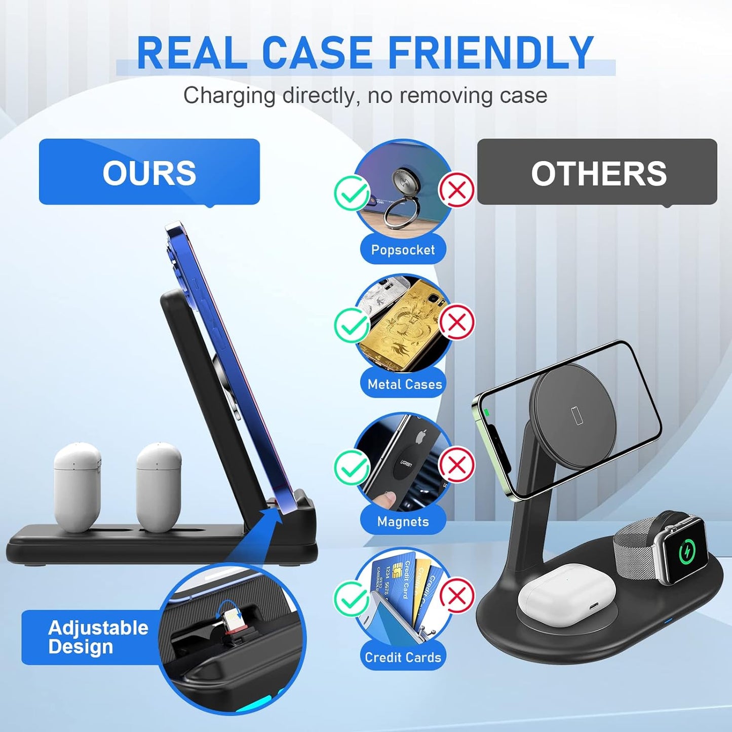 25W PD Fast Charger: 4-in-1 Foldable Stand for iPhone 14/13/12/11/X, Apple Watch, AirPods & Earbuds