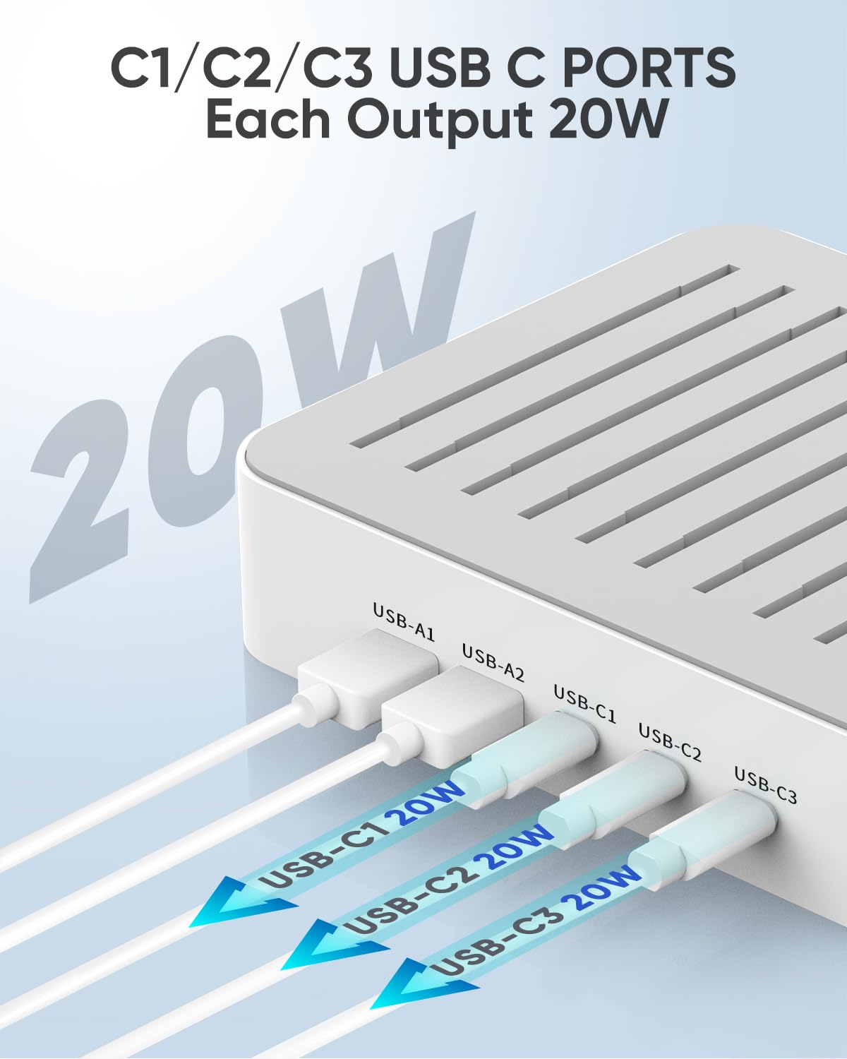 USB C Charging Station for Multiple Devices, for Apple ipad iPhone Airpod Series, for Android Cell Phones and Tablets, Total 90W 5 Port Charger Station C1/C2/C3 Each 20W Fast Charging