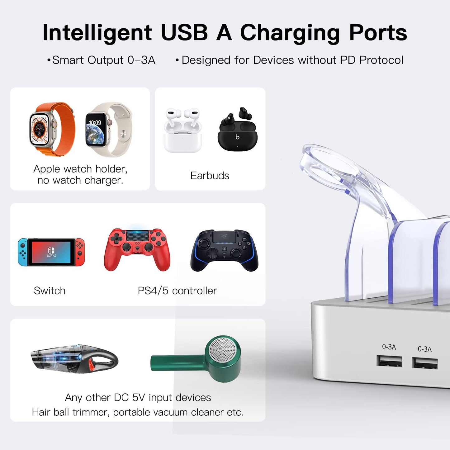 USB C Charging Station for Multiple Devices, for Apple ipad iPhone Airpod Series, for Android Cell Phones and Tablets, Total 90W 5 Port Charger Station C1/C2/C3 Each 20W Fast Charging