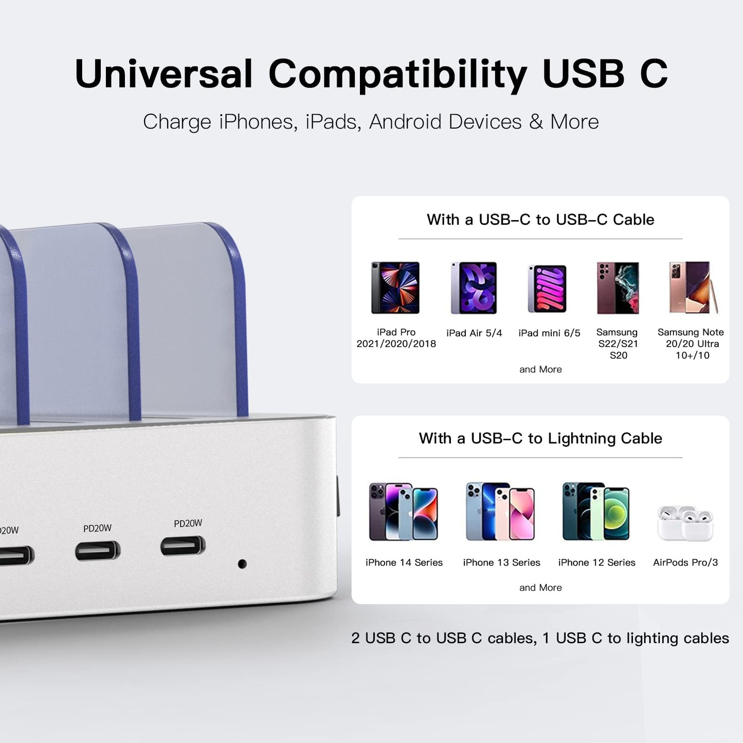 USB C Charging Station for Multiple Devices, for Apple ipad iPhone Airpod Series, for Android Cell Phones and Tablets, Total 90W 5 Port Charger Station C1/C2/C3 Each 20W Fast Charging