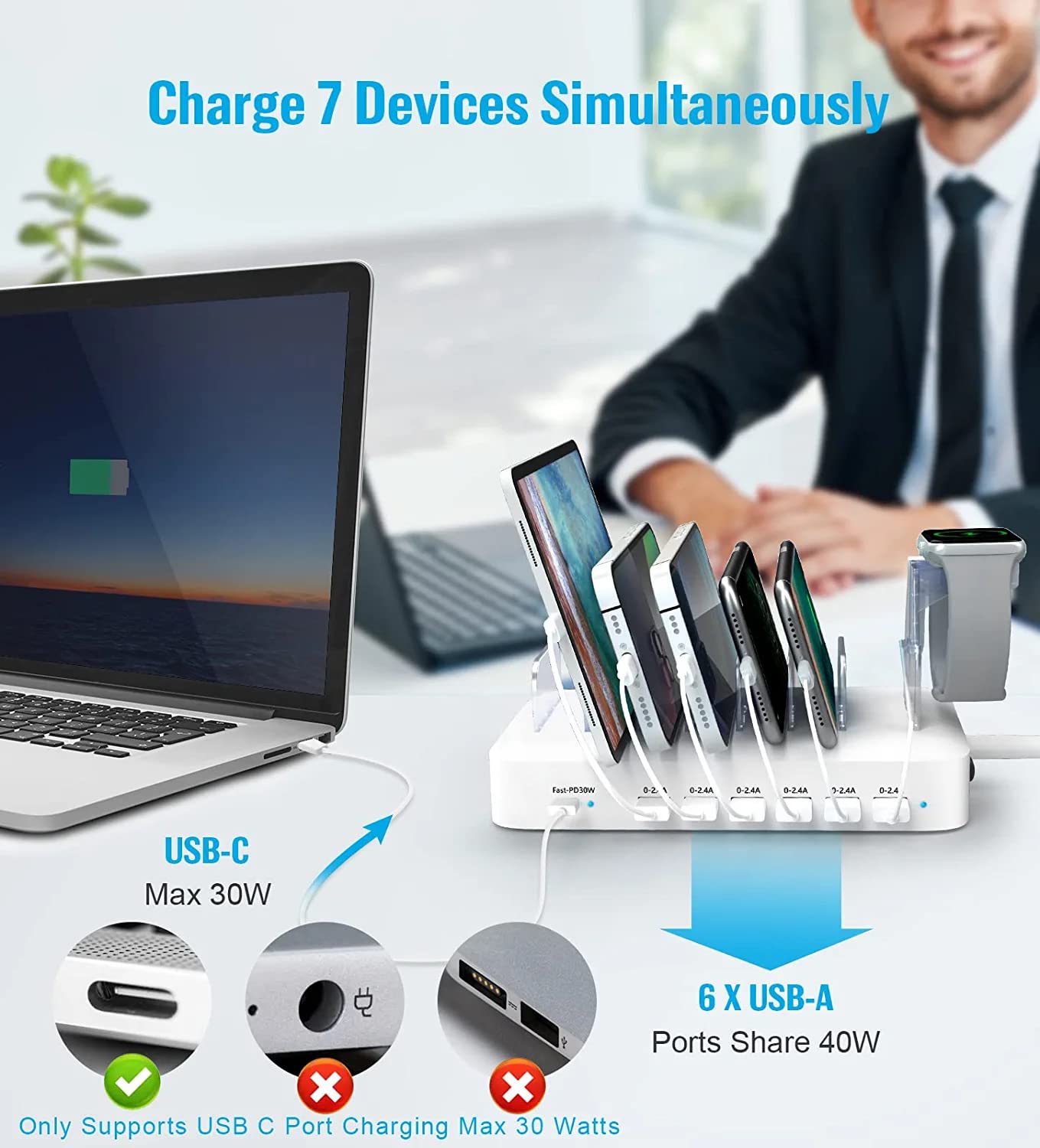 Apple 70W 7-Port USB-C Charging Station with 30W PD, Phone & Watch Stand, Includes 7 Cables