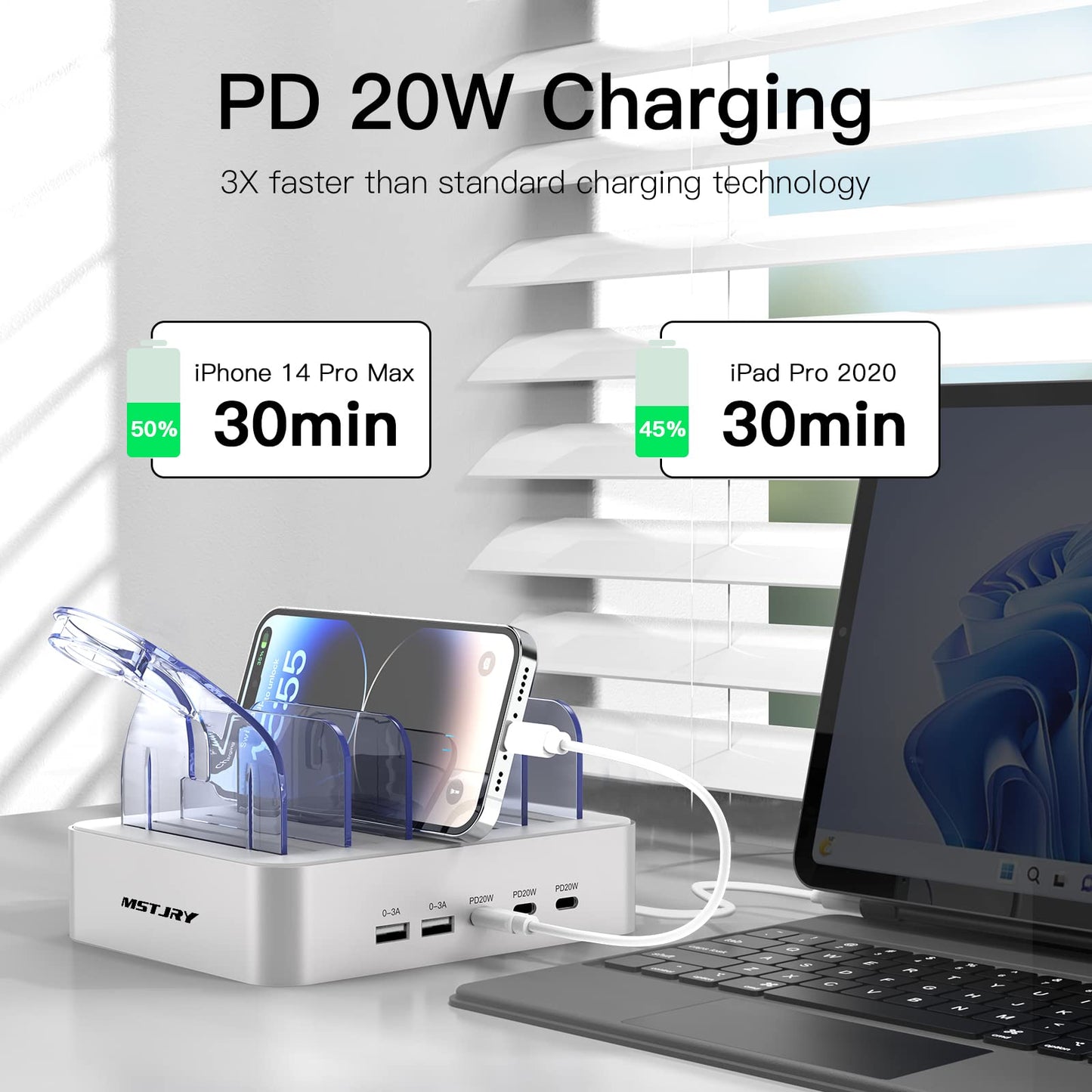 USB C Charging Station for Multiple Devices, for Apple ipad iPhone Airpod Series, for Android Cell Phones and Tablets, Total 90W 5 Port Charger Station C1/C2/C3 Each 20W Fast Charging