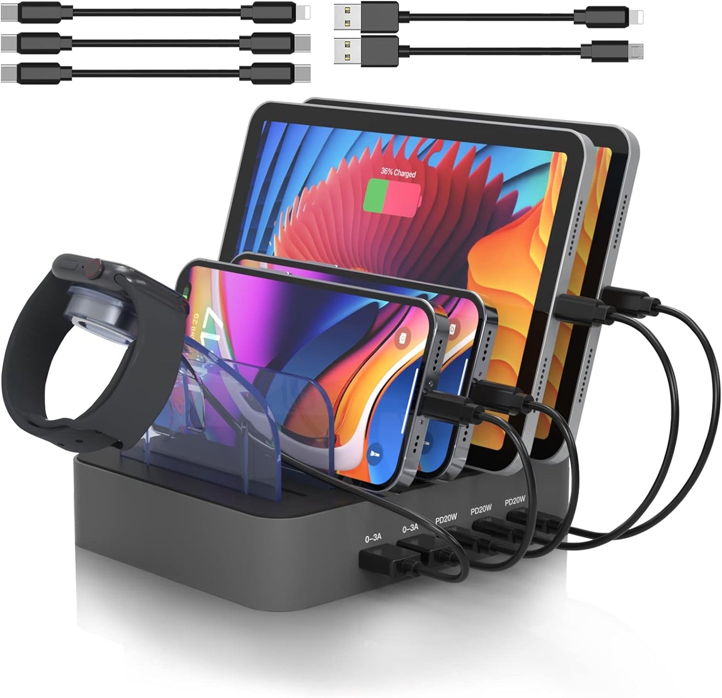 USB C Charging Station for Multiple Devices, for Apple ipad iPhone Airpod Series, for Android Cell Phones and Tablets, Total 90W 5 Port Charger Station C1/C2/C3 Each 20W Fast Charging